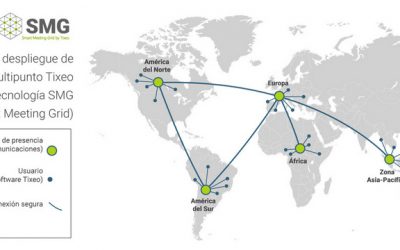 Tixeo lanza su tecnología Smart Meeting Grid y simplifica el despliegue global de su sistema de videoconferencia seguro